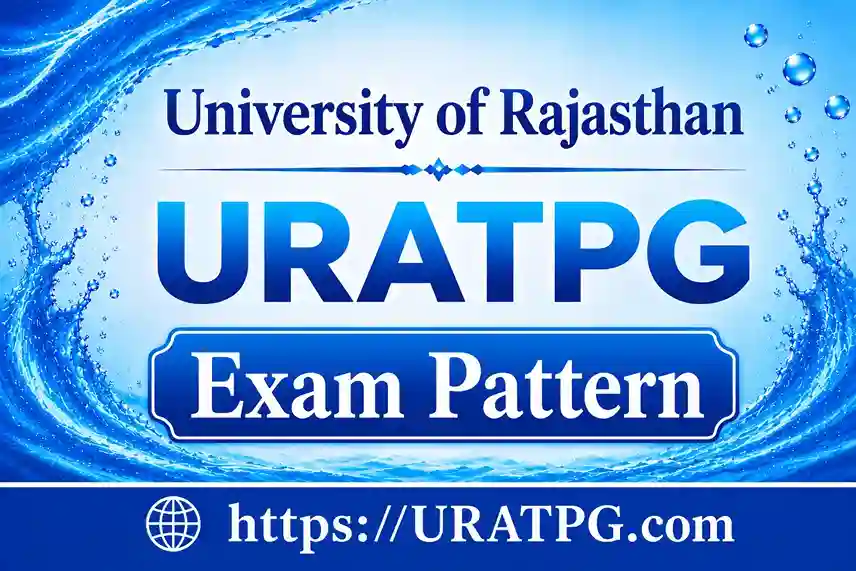 URATPG Exam Pattern 2026